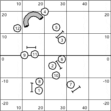 10 minute trainer (1) (figure 1)