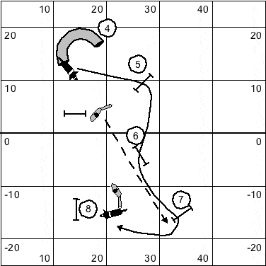 10 minute trainer (1) obstacles 5-8 (figure 6)