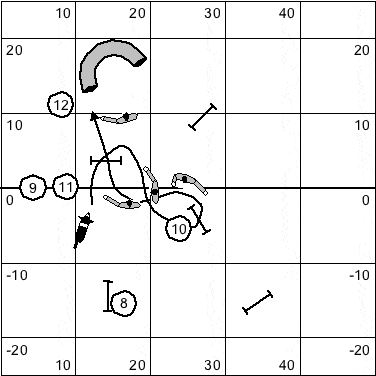 10 minute trainer (1) obstacles 8-12 (figure 7)