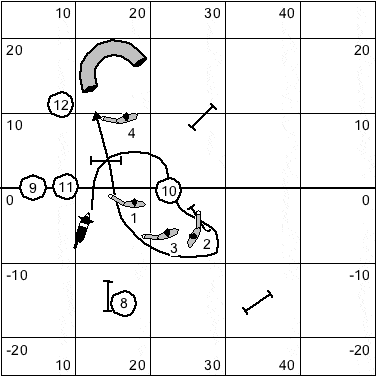 10 minute trainer (1) obstacles 8-12 (figure 8)